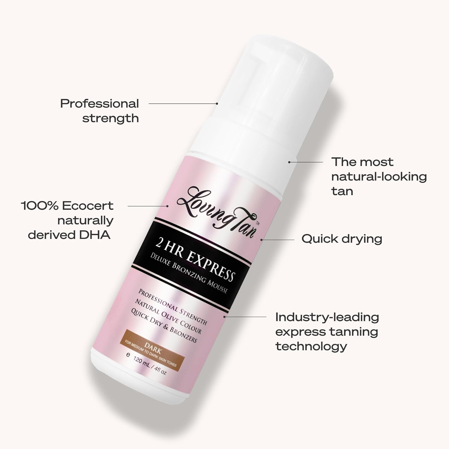 Loving Tan 2-Hour Express Glow