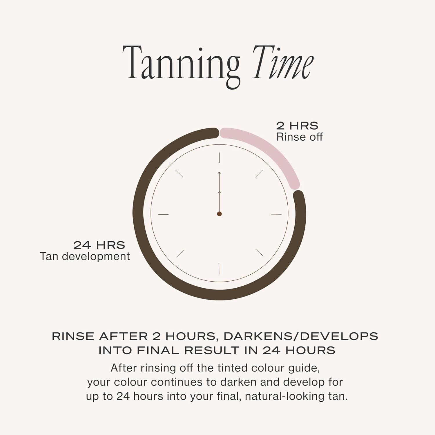Loving Tan 2-Hour Express Glow