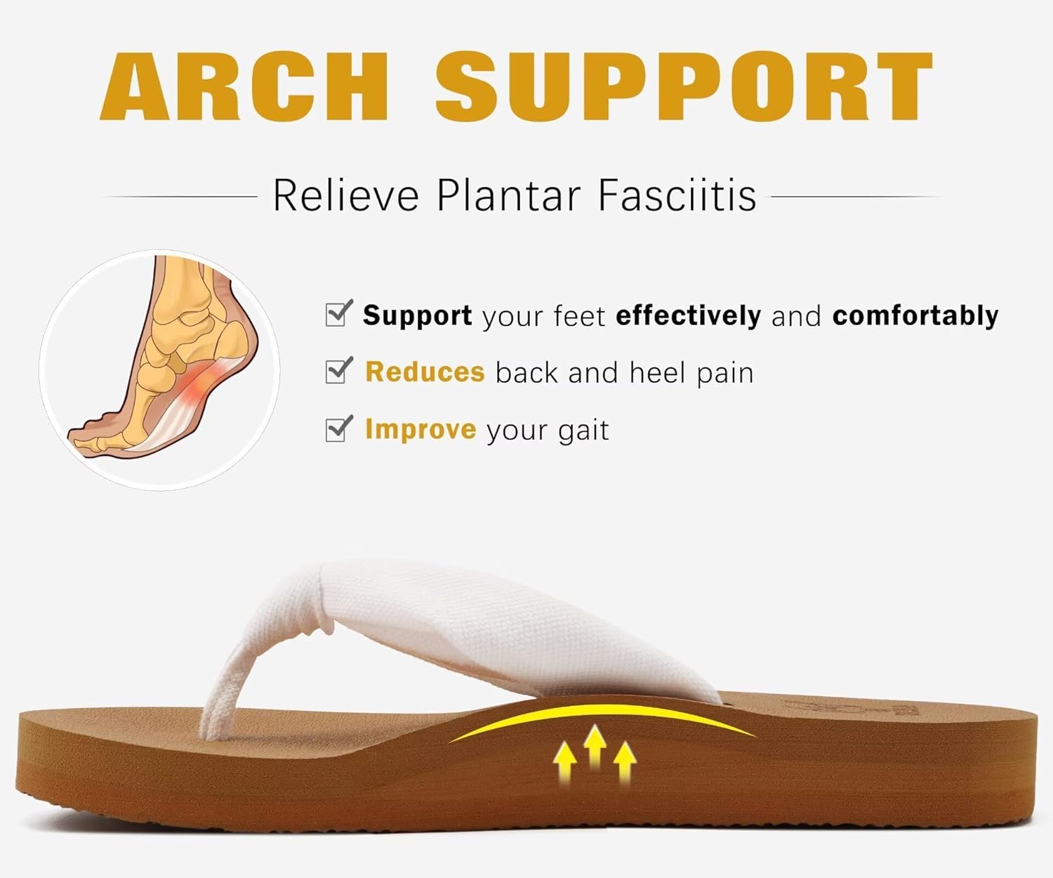 Comfort Arch Flip Flops for Women