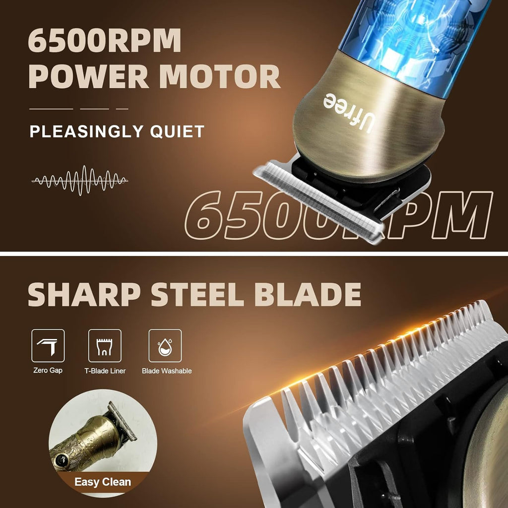 Ultimate Beard Grooming Kit