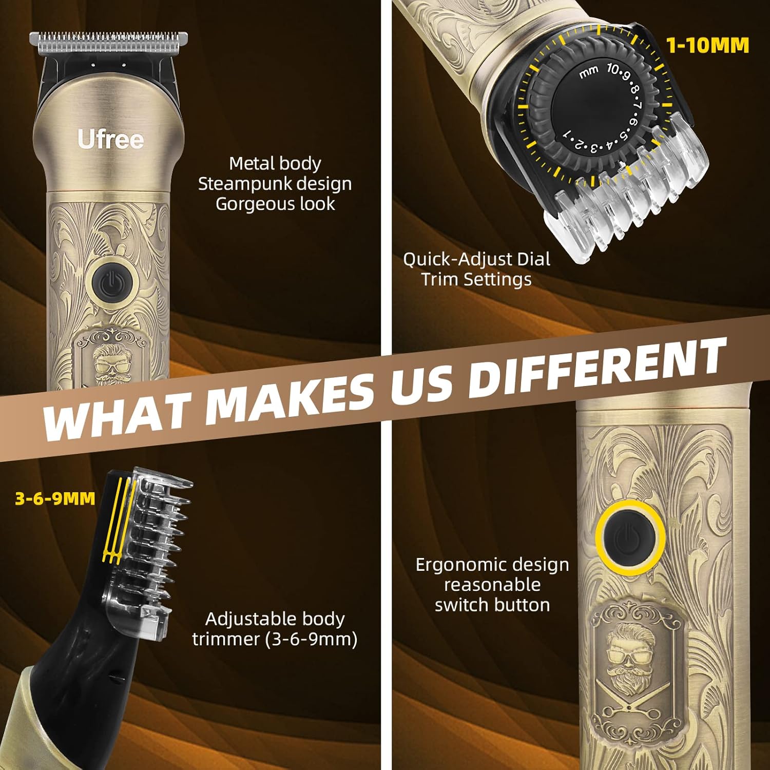 Ultimate Beard Grooming Kit