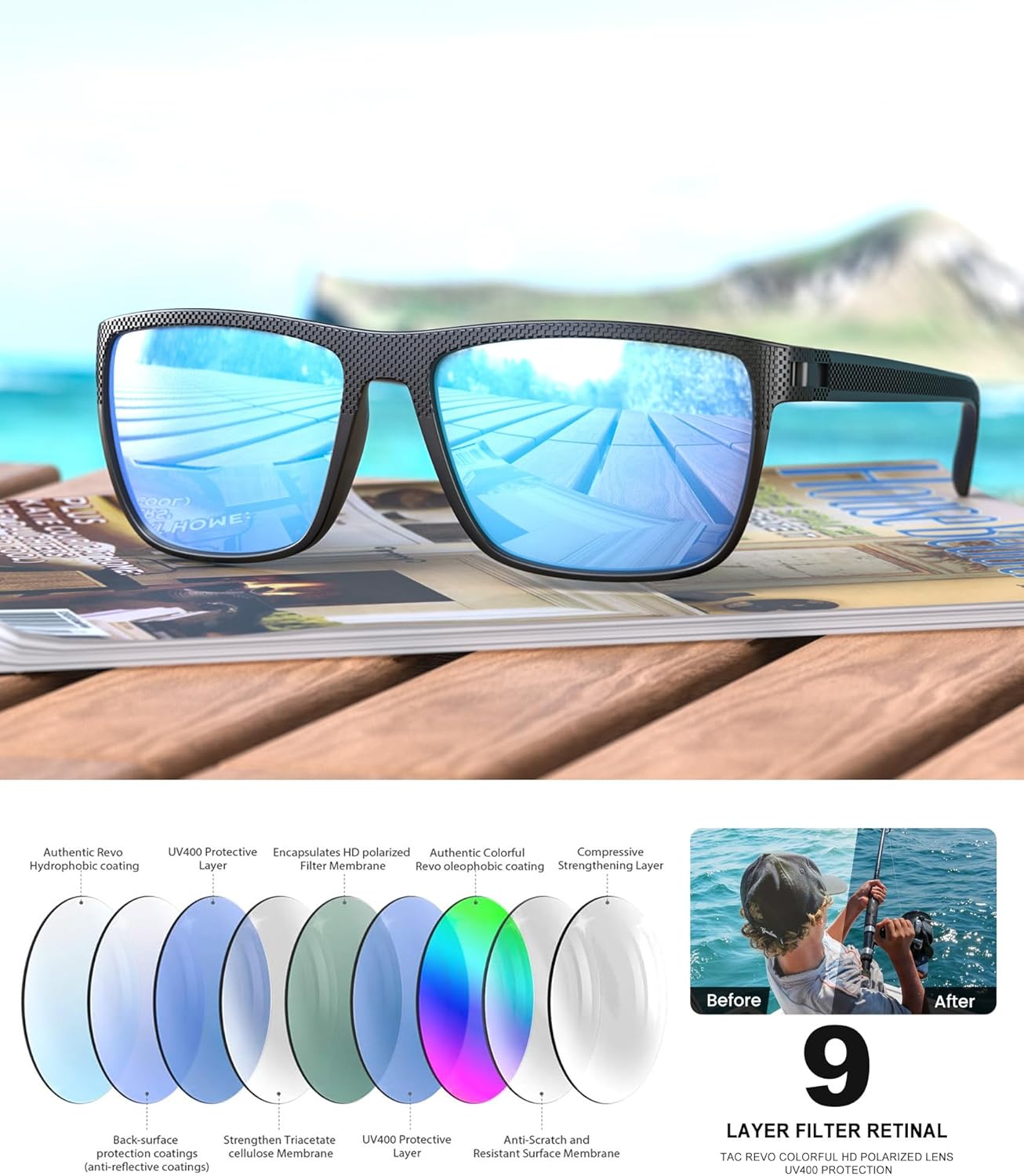 Polarized Men's Sunglasses Set