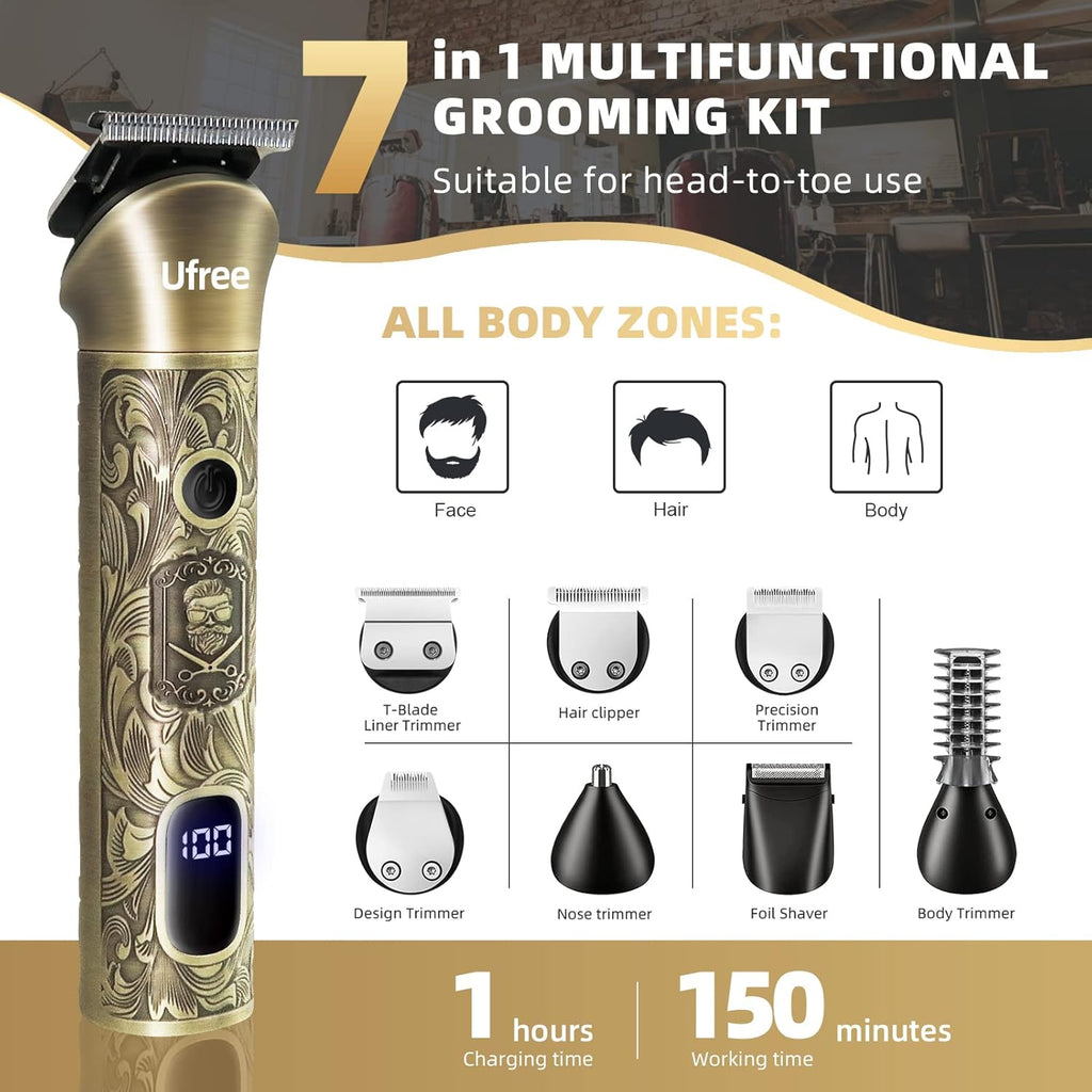Ultimate Beard Grooming Kit