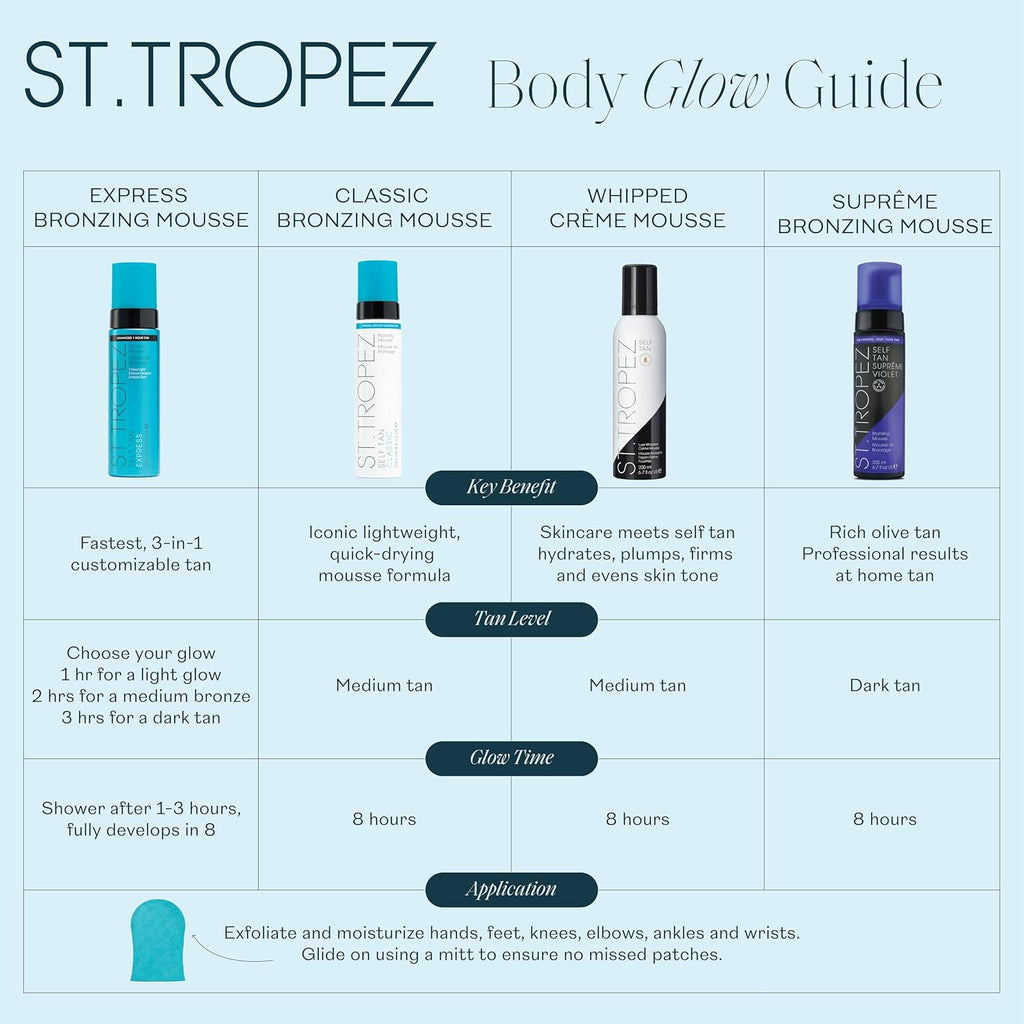 Radiant Glow Self Tanner