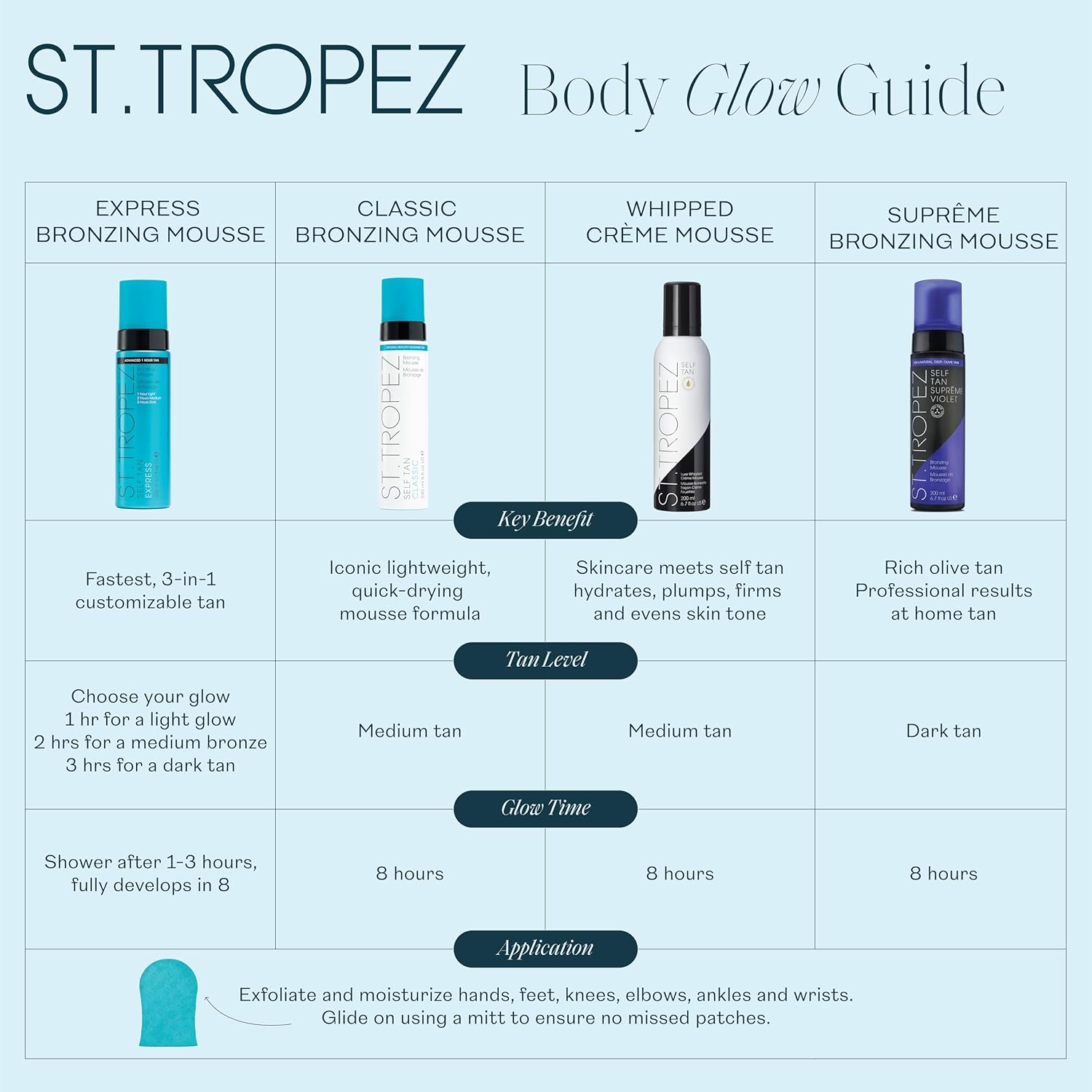 Radiant Glow Self Tanner