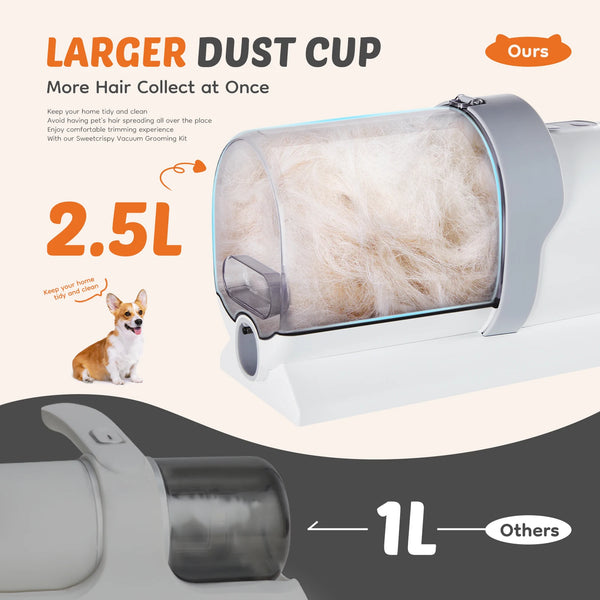 Ultimate Pet Grooming Kit